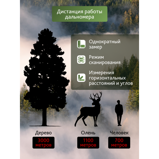 Бинокъл с далекомер Levenhuk Guard PRO 3000 Бинокъл с далекомер Levenhuk Guard PRO 3000